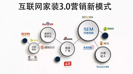 技術(shù)創(chuàng)新與推廣并進(jìn)，好家中國榮獲中國互聯(lián)網(wǎng)協(xié)會“年度最佳推廣獎”
