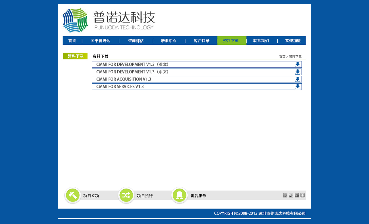如何打造高效的專(zhuān)業(yè)信息咨詢(xún)服務(wù)網(wǎng)站設(shè)計(jì)